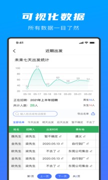 先锋人