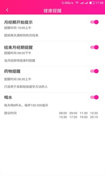 安全期排卵期日历