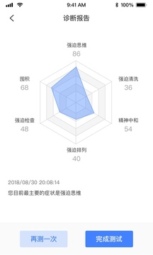 智荟强迫
