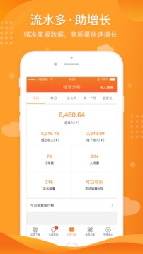 行云扫码点餐