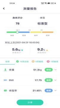 品麦云康