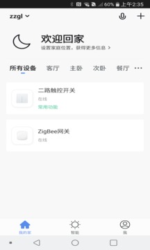 中智国联