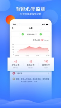 FitPart