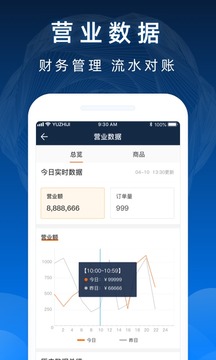 包裹王商户端