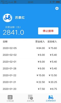 云神狮骑手