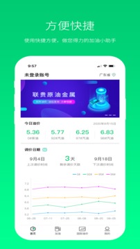 联贵原油金属