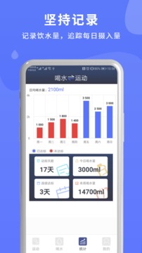 喝水运动提醒
