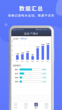喝水运动提醒