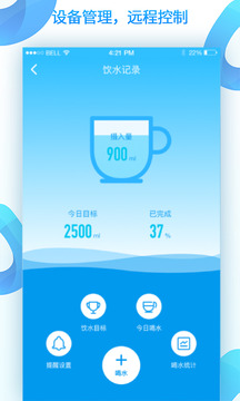 AI水