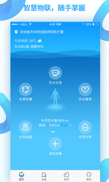 AI水