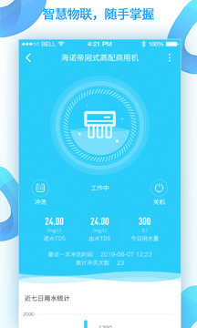 AI水