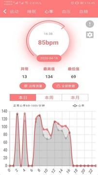 颐纳福