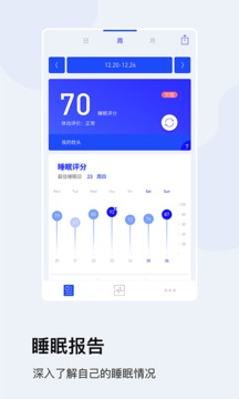 MLILY智能枕