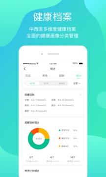 正糖名家