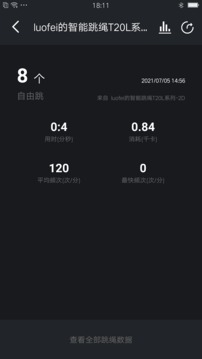 ForceFree