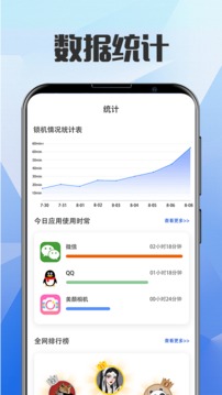 远离手机不做手机控