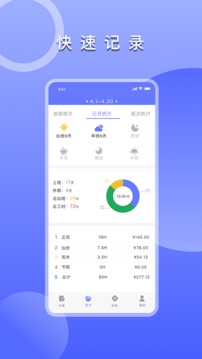 上班考勤