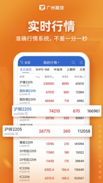 广州期货