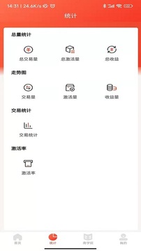 168创客