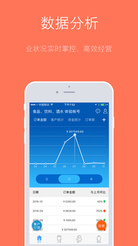 订货宝3.0