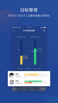 美管加