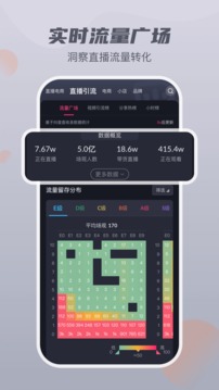 抖查查
