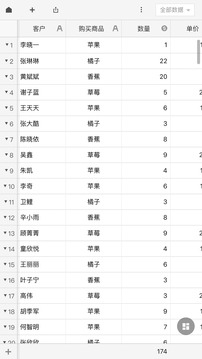 超级表格