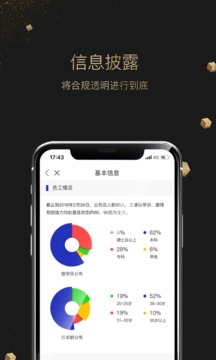 分利宝