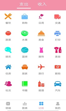 旅行记账本
