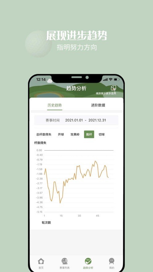 洞见18