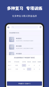 词根单词