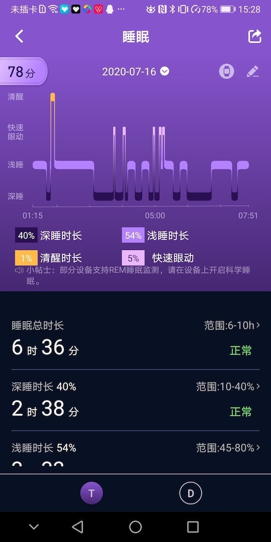 有活力