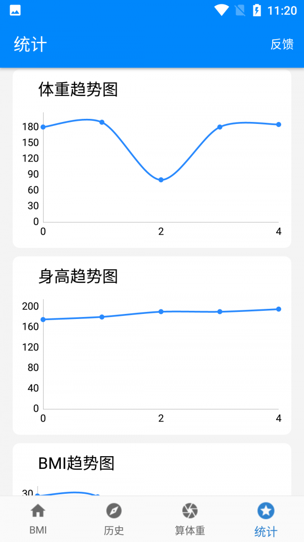 BMI质量指数计算器