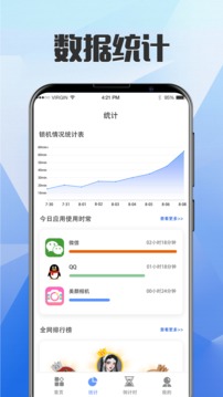 不做手机控