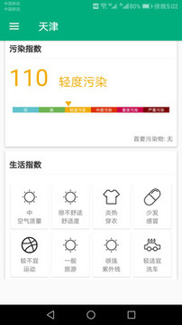 一周天气预报