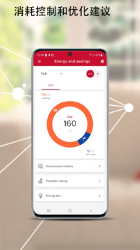 Ariston Net