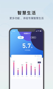 智汀家庭云