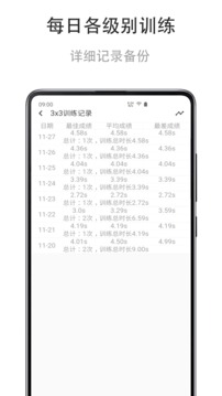糖