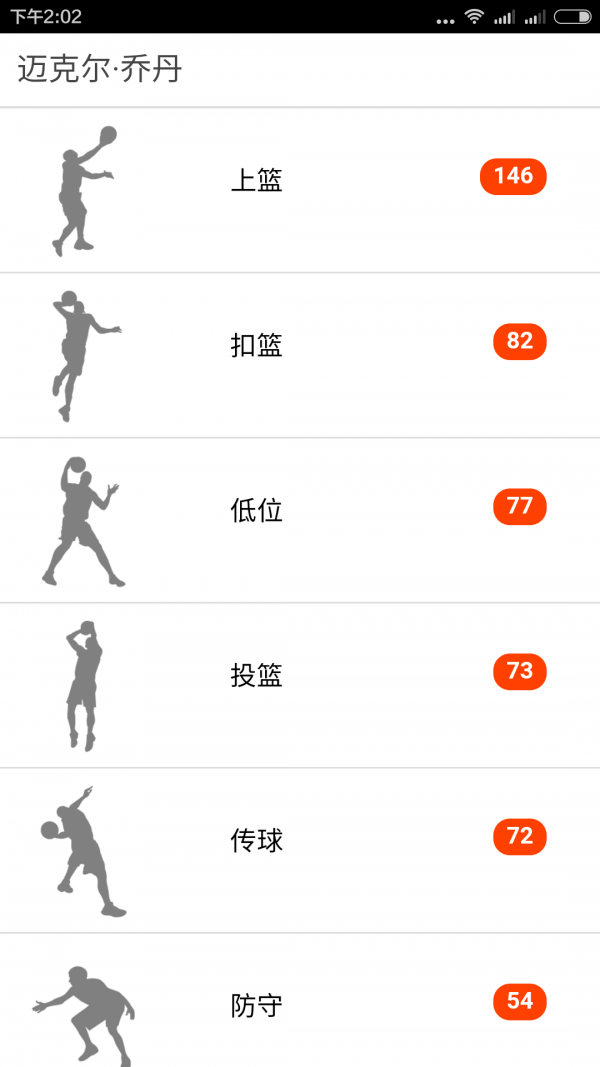 球路Android测试版下载(NBA篮球明星得动图片库) v