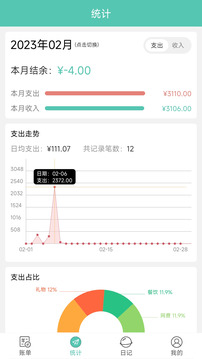 点滴记账本-记账备忘录