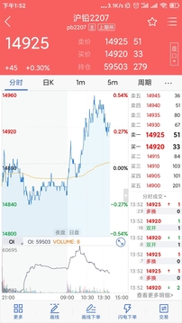 前海期货博易