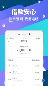 急现贷