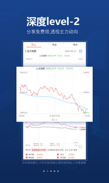 益盟操盘手
