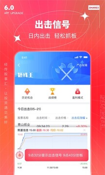 经传多赢股票
