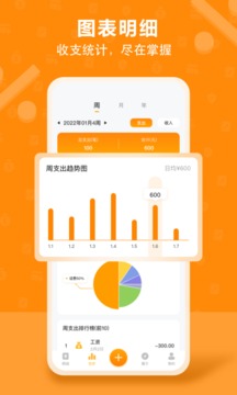 极风管家