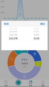 多米助手