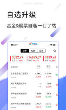 大智慧基金