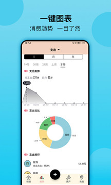 萌猪记账-理财记账本