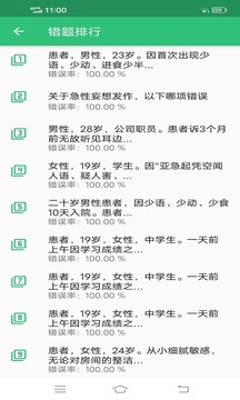 精神病学主治医师题库