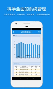 精英特速读记忆APP